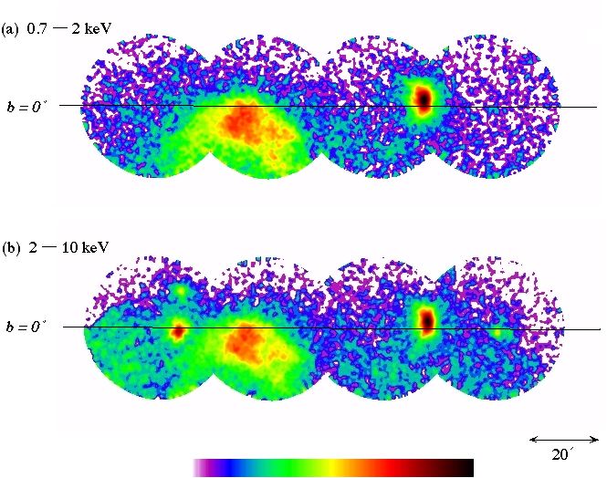 The origin of cosmic ray? --G345.5-0.5