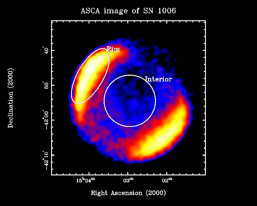 The origin of cosmic ray?--SN1006